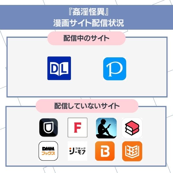 姦淫怪異 無料 漫画サイト配信状況