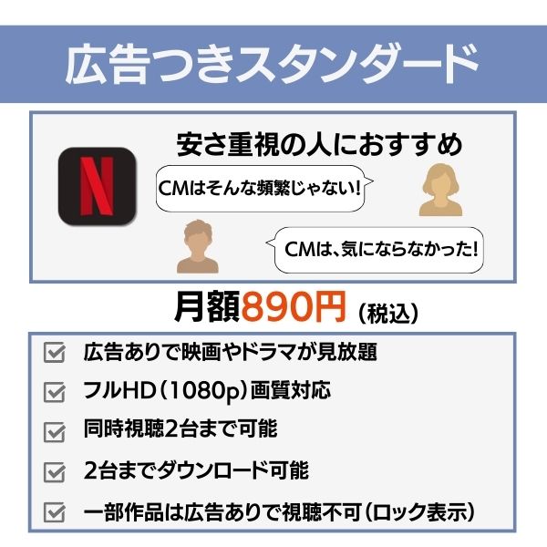 ネットフリックス広告つきスタンダード料金プラン