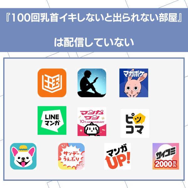 100回乳首イキしないと出られない部屋 配信なし