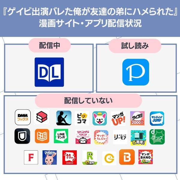 ゲイビ出演バレた俺が友達の弟にハメられた 無料 配信状況