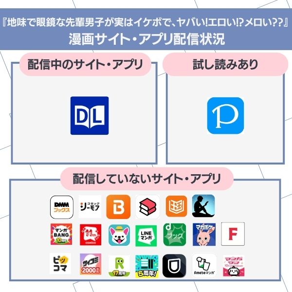 地味で眼鏡な先輩男子が実はイケボで、ヤバい!エロい!?メロい?? 配信状況
