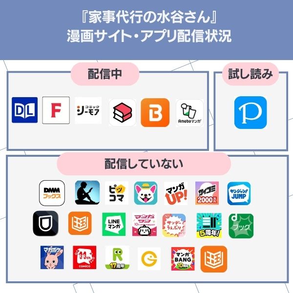 家事代行の水谷さん 無料 配信状況