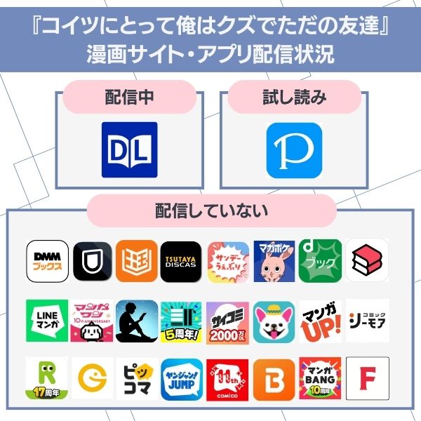 コイツにとって俺はクズでただの友達 配信状況