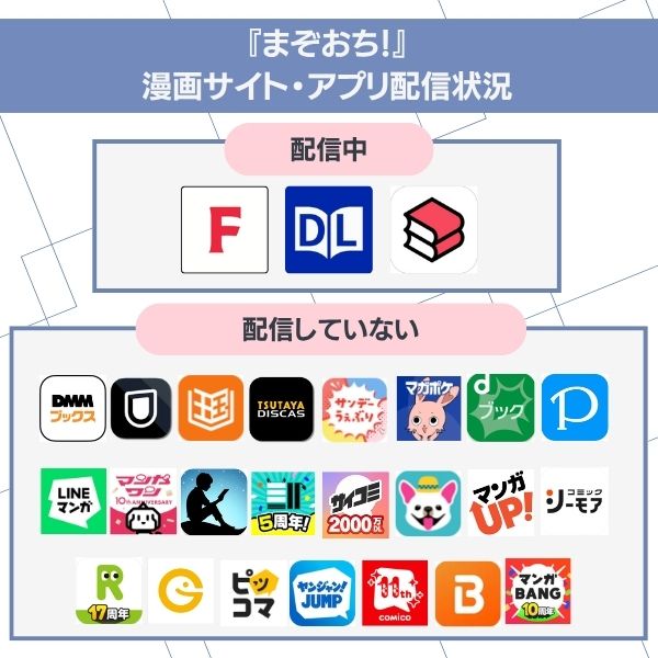 まぞおち！ 配信状況