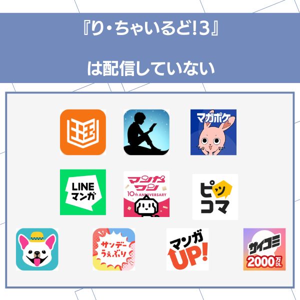 り・ちゃいるど!3 配信なし