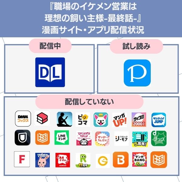 職場のイケメン営業は理想の飼い主様-最終話- 配信状況