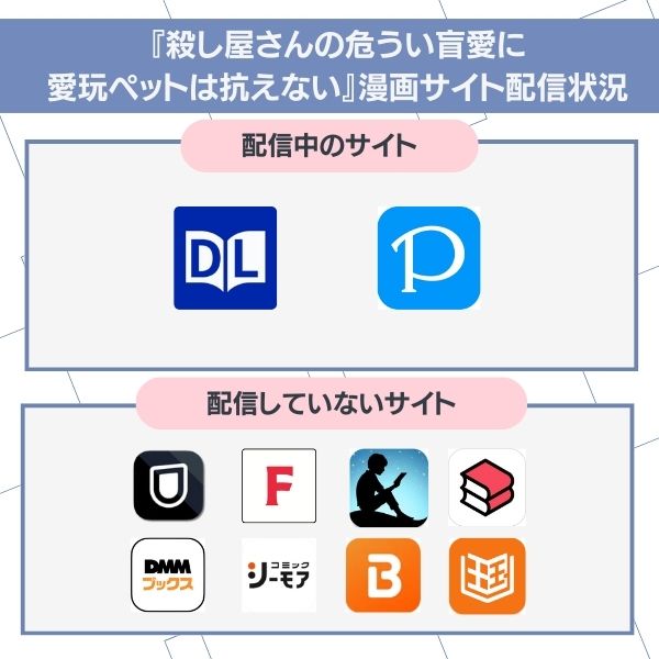 殺し屋さんの危うい盲愛に愛玩ペットは抗えない 配信状況