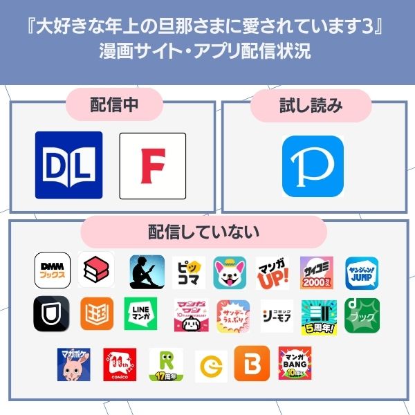 大好きな年上の旦那さまに愛されています3 配信状況