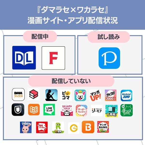 ダマラセ×ワカラセ 無料アプリ 配信状況