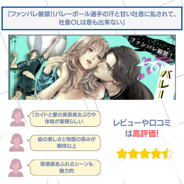 ファンバレ厳禁‼バレーボール選手の汗と甘い吐息に乱されて、社畜OLは息も出来ないのレビュー