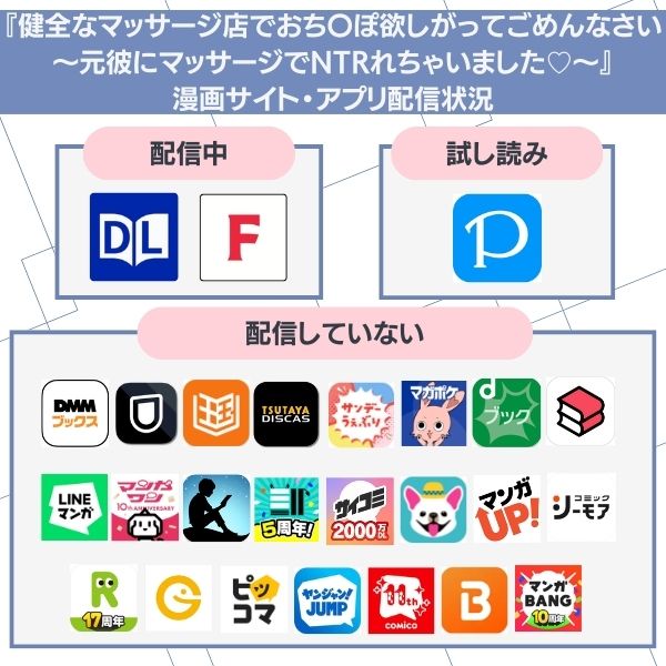 健全なマッサージ店でおち〇ぽ欲しがってごめんなさい~元彼にマッサージでNTRれちゃいました♡~ 配信状況