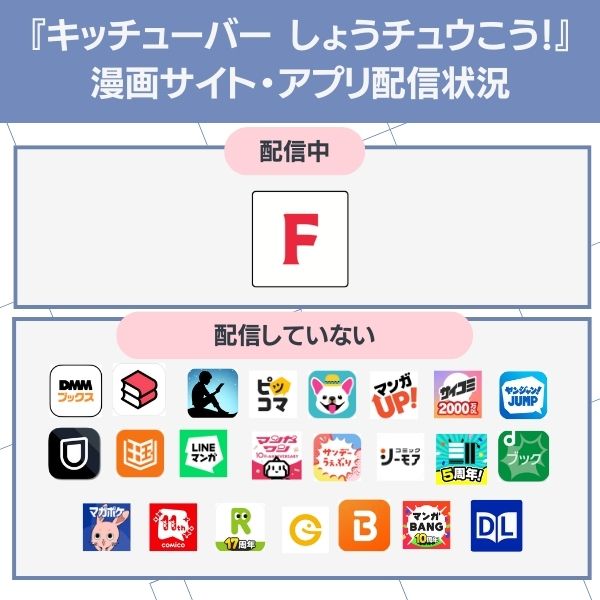 キッチューバー しょうチュウこう 無料 配信状況