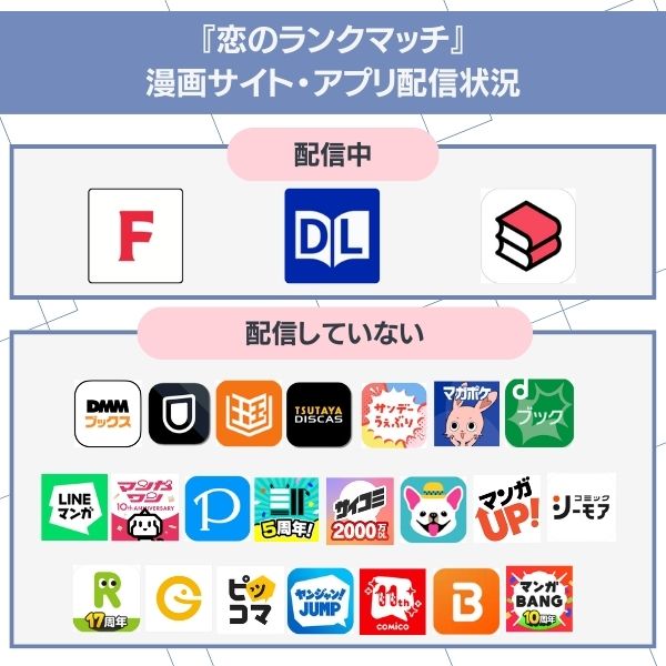 恋のランクマッチ　どこで読める