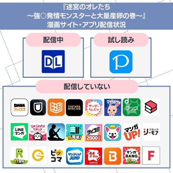 迷宮のオレたち～強○発情モンスターと大量産卵の巻～ 配信状況