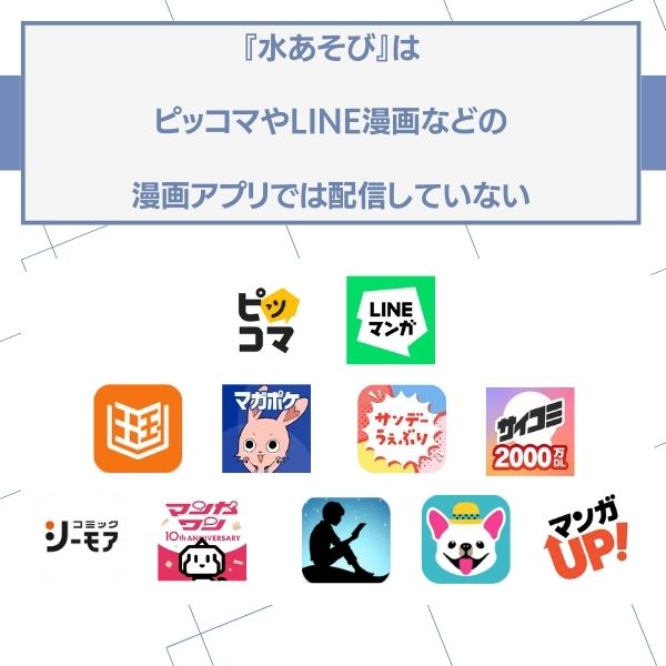 水あそび あんのみけ 配信なし