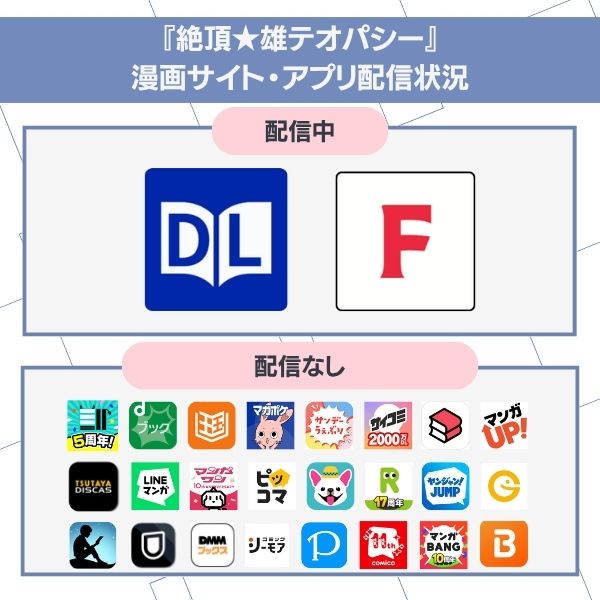 絶頂★雄テオパシー どこで読める