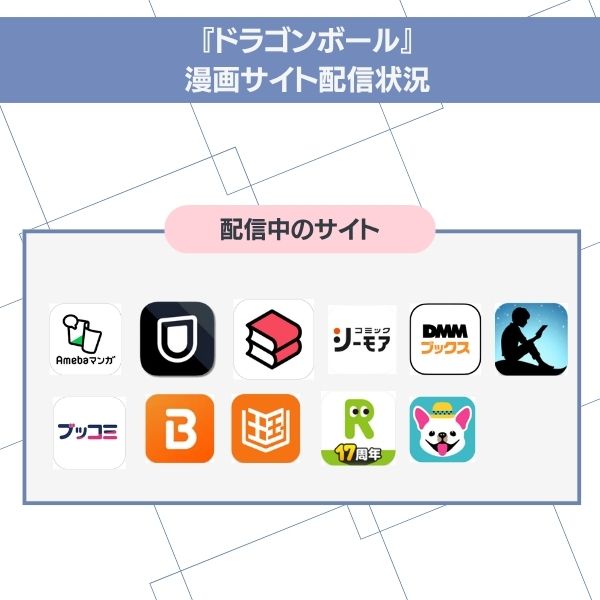 『ドラゴンボール』の漫画サイト配信状況