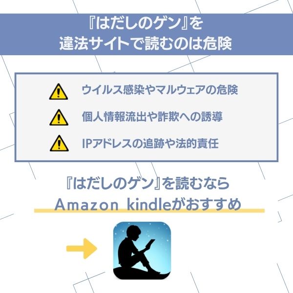 はだしのゲン　海賊版・違法サイト利用への注意喚起