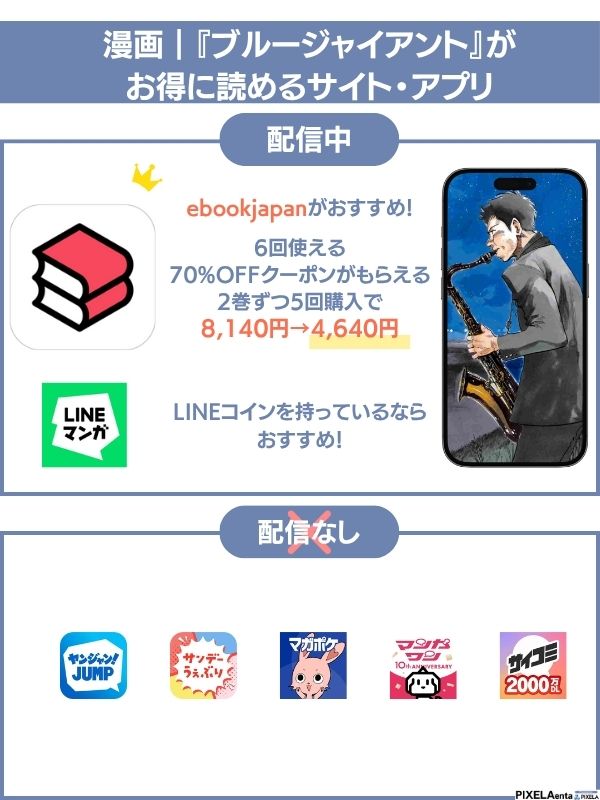 ブルージャイアント アプリ