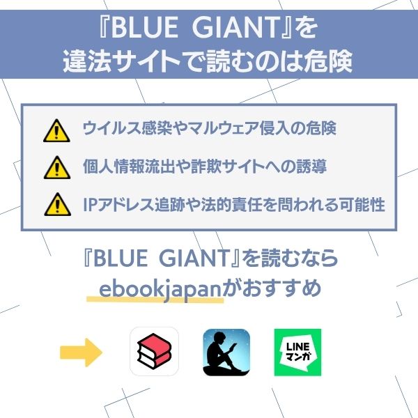 ブルージャイアント アプリ 違法サイト