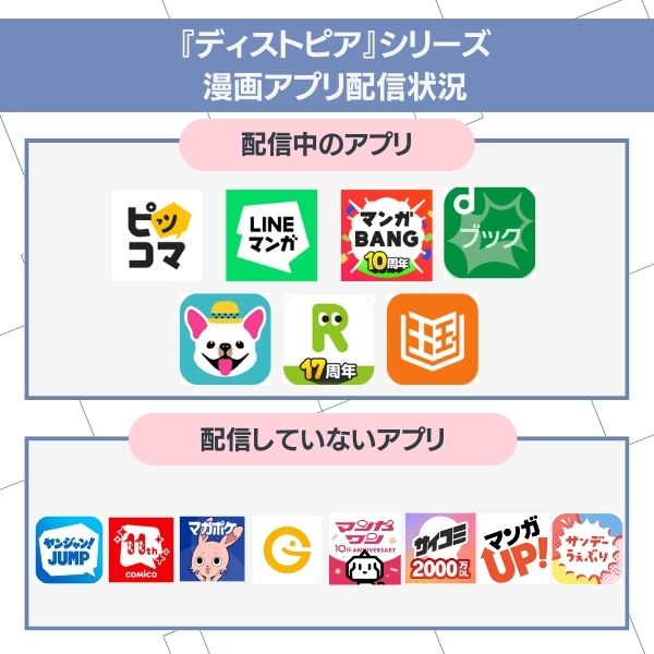ディストピア　アプリ