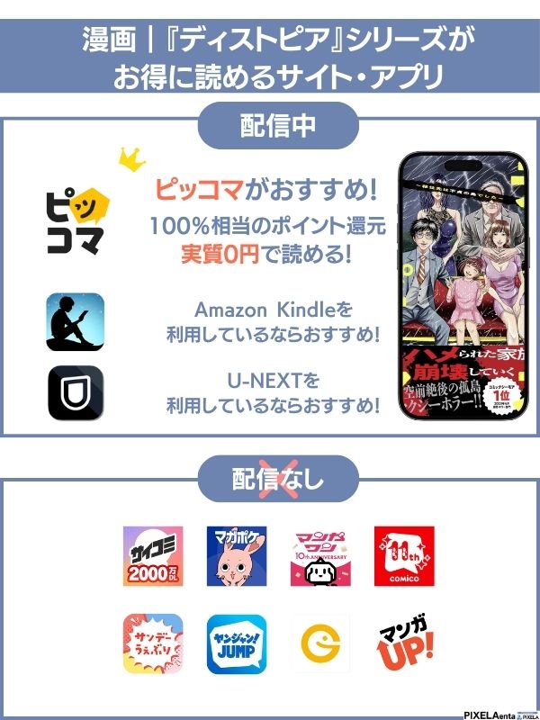 ディストピア おすすめ