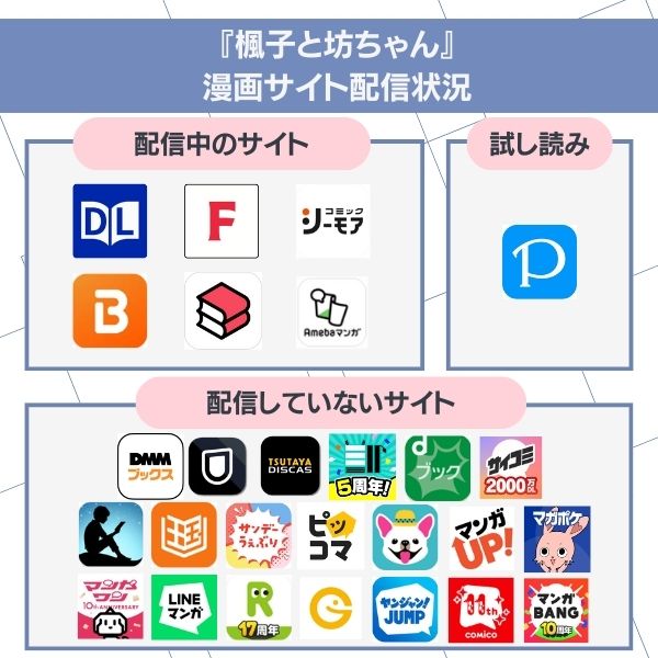 楓子と坊ちゃん 配信状況