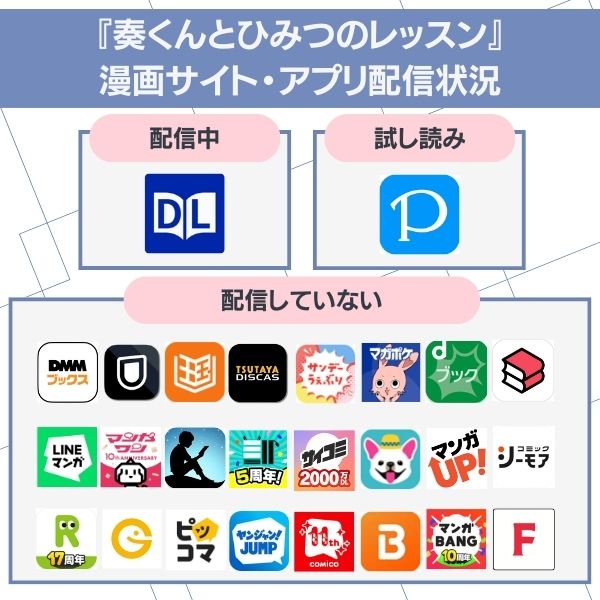 奏くんとひみつのレッスン 配信状況