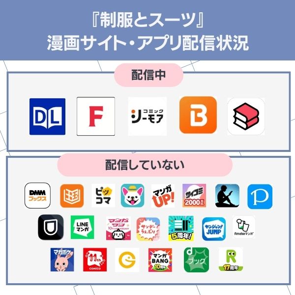 制服とスーツ 無料 配信状況