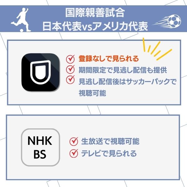 サッカー日本代表 対 アメリカ代表戦