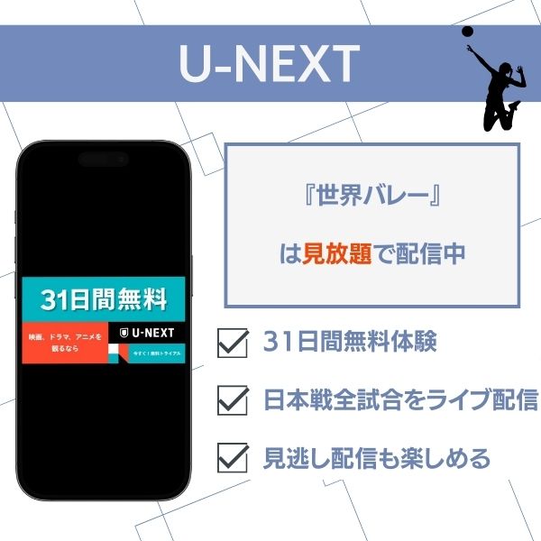 世界バレー2025の配信状況