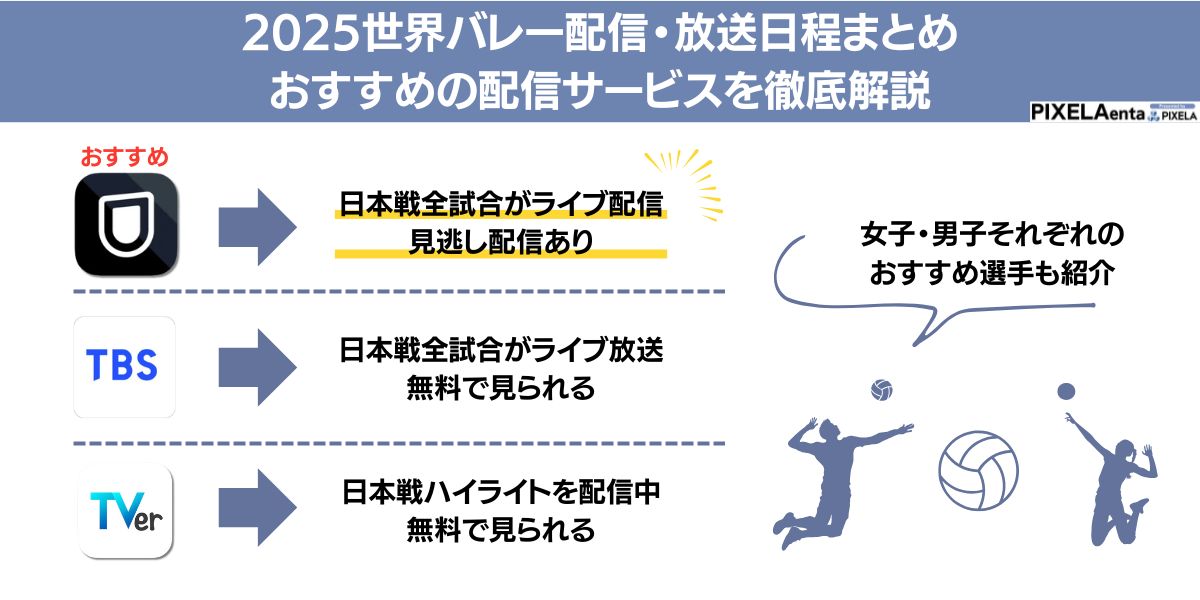 2025世界バレー配信・放送日程まとめ