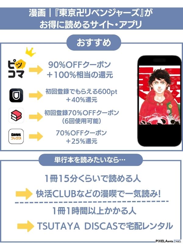 東京リベンジャーズ