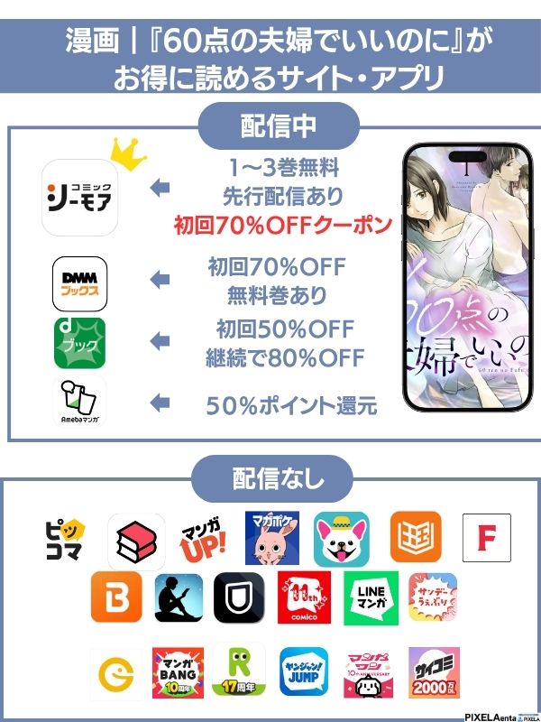 60点の夫婦でいいのに お得に読めるおすすめサイト・アプリ
