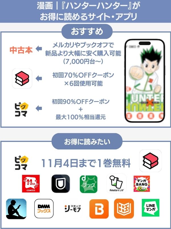 ハンターハンターのお得な読み方の画像