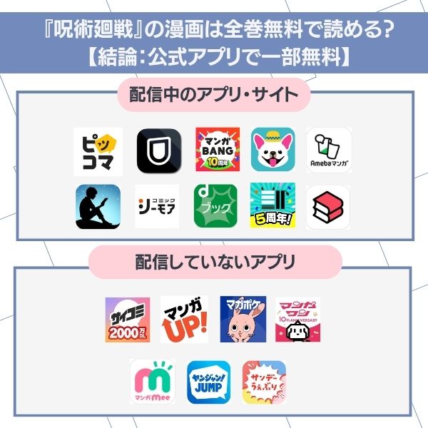 呪術廻戦 漫画 無料 配信状況