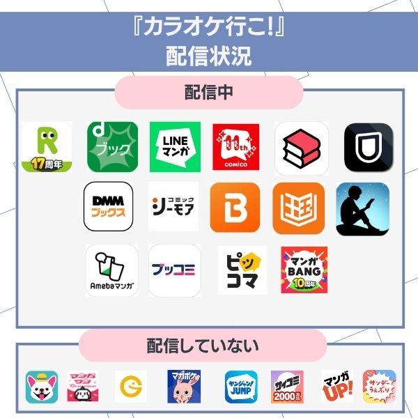 カラオケ行こ どこで読める 配信状況
