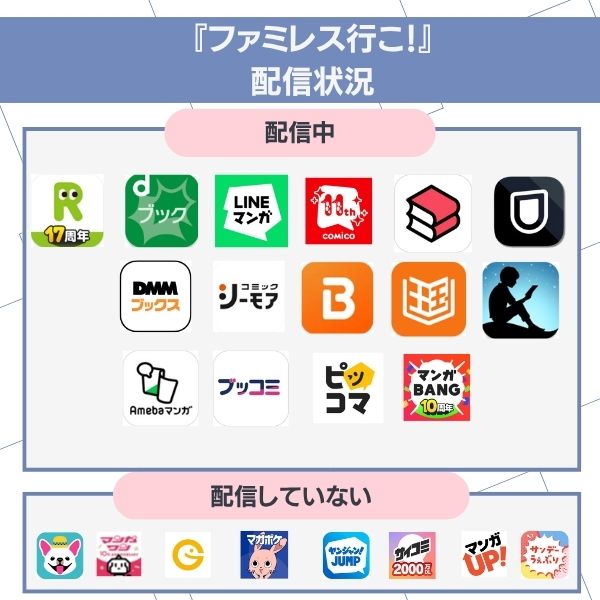 カラオケ行こ どこで読める ファミレス行こ