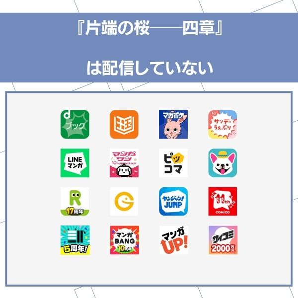 片端の桜──四章 無料 アプリ配信状況