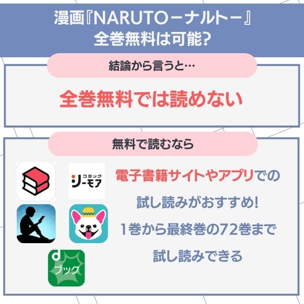 ナルト 無料 全巻