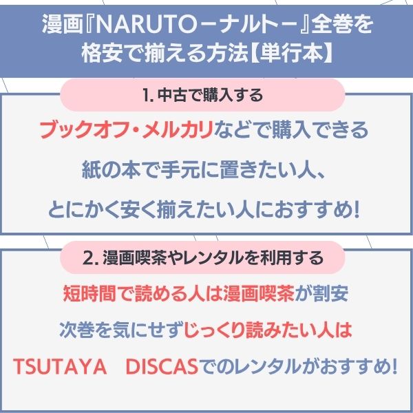 ナルト 無料 全巻 格安