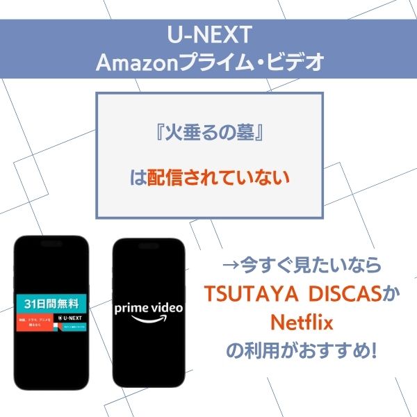 火垂るの墓 配信 U-NEXT Amazonプライム・ビデオ
