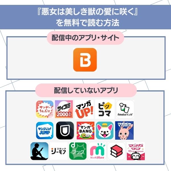 悪女は美しき獣の愛に咲く 配信状況
