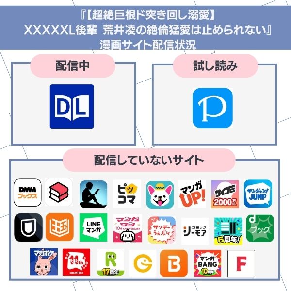 【超絶巨根ド突き回し溺愛】XXXXXL後輩 荒井凌の絶倫猛愛は止められない　配信状況