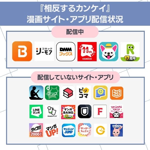相反するカンケイ　配信状況