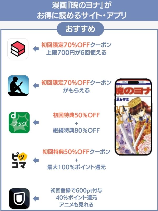 暁のヨナ おすすめ