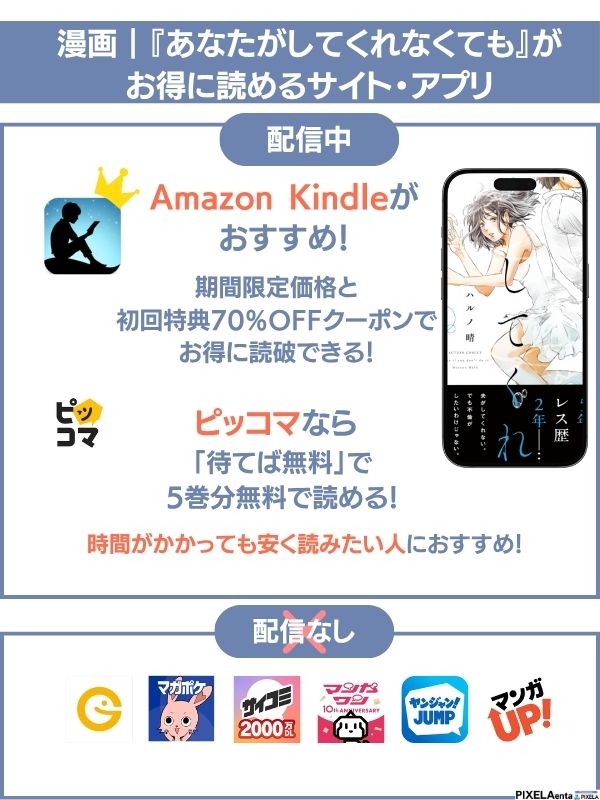 あなたがしてくれなくても 海賊版