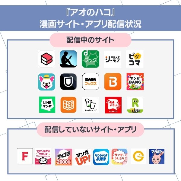 アオのハコ　配信状況