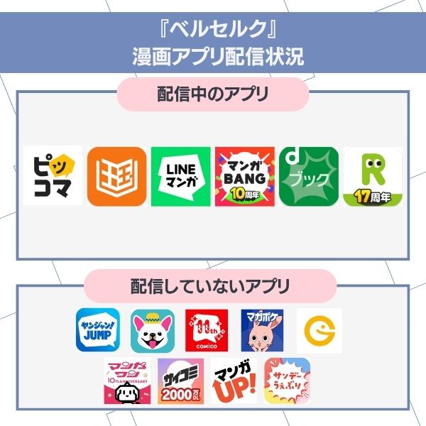 ベルセルク　アプリ