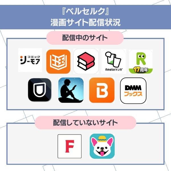 ベルセルク　サイト